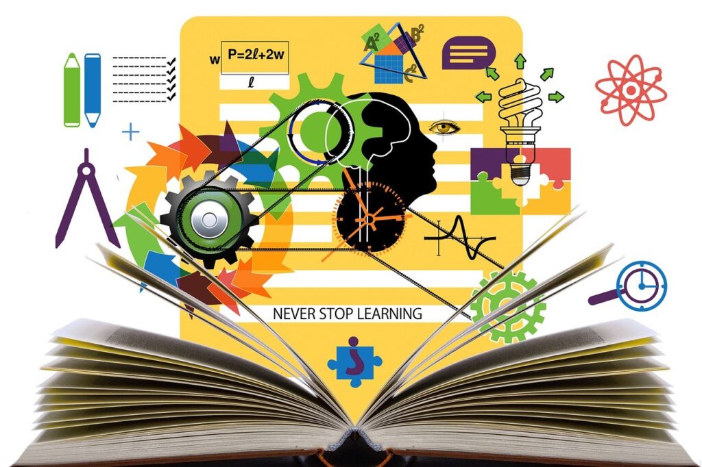 Education Loan